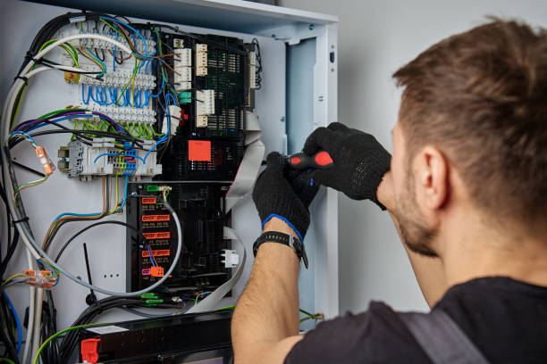 Licensed Electrical Panel Upgrade service in Midway North, TX - No Joke electrician